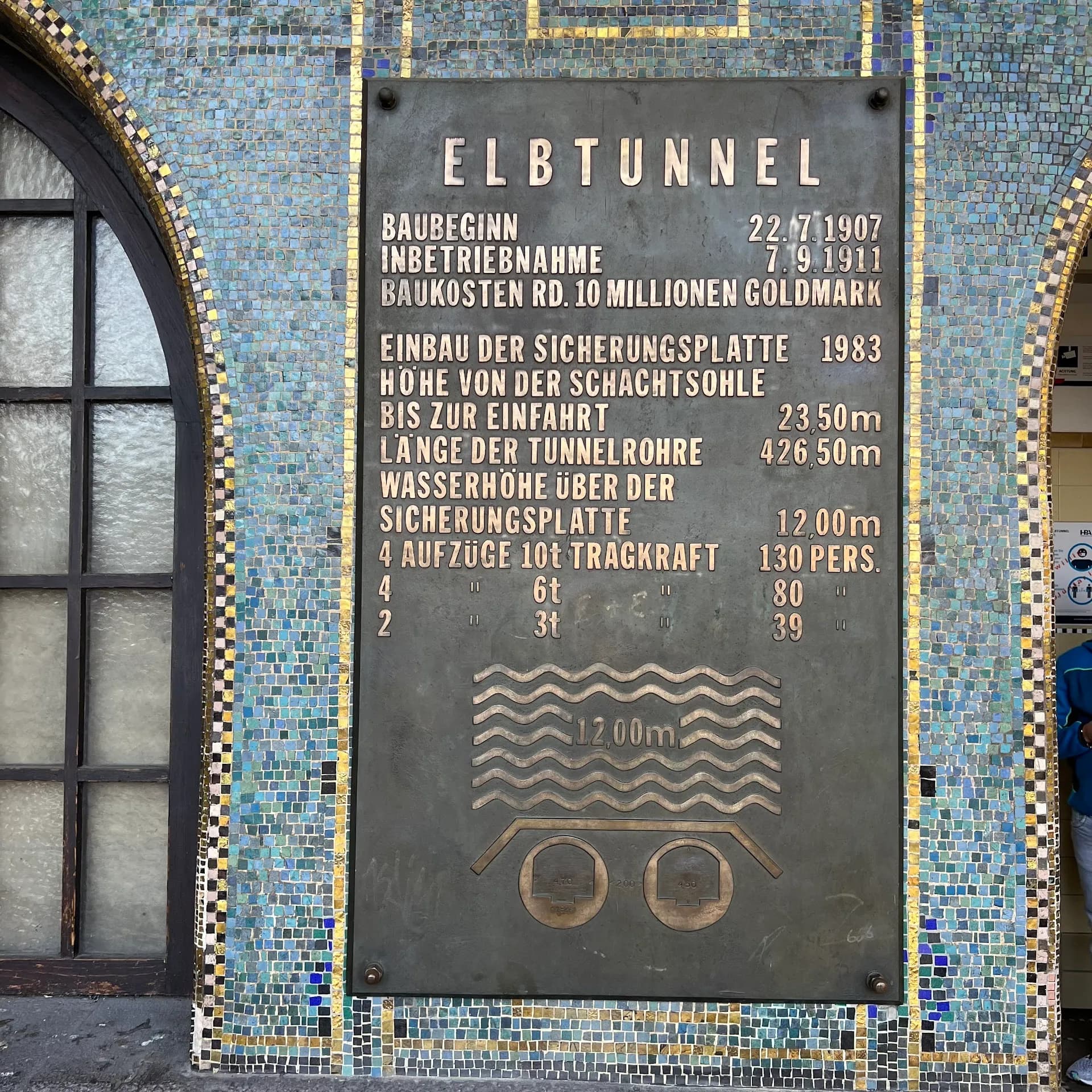 Old Elbe Tunnel